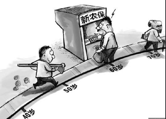 新型農村養老保險 第1張 新型農村養老保險 第1張