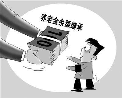 養(yǎng)老保險(xiǎn)繼承 第1張 養(yǎng)老保險(xiǎn)繼承 第1張