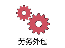 如何選擇勞務(wù)外包公司? 第1張 如何選擇勞務(wù)外包公司? 第1張