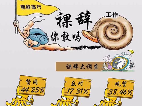 裸辭后怎么自己繳納社保？ 第1張