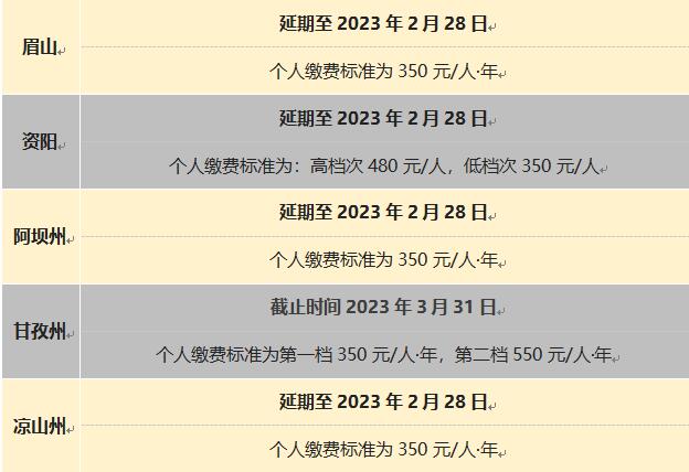 注意:2023年度城鄉(xiāng)居民醫(yī)保這些地方還可繳費 第3張 注意:2023年度城鄉(xiāng)居民醫(yī)保這些地方還可繳費 第3張