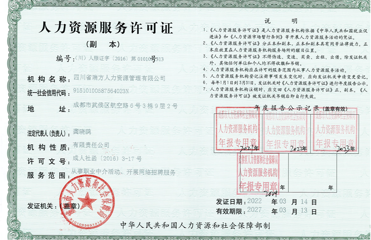 瑞方人力資源服務(wù)許可證